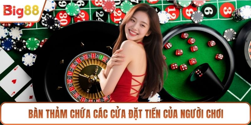 Bàn thảm chứa các cửa đặt tiền của người chơi