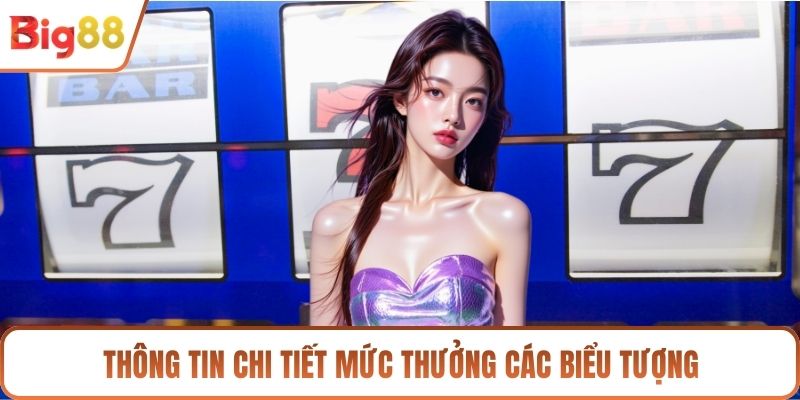 Thông tin chi tiết mức thưởng các biểu tượng